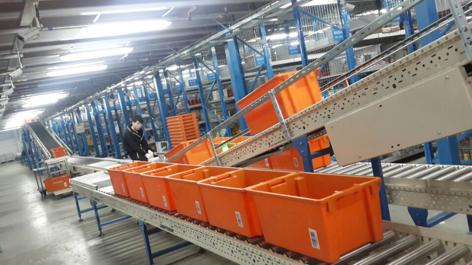 Ultimi blog aziendali su Come i fornitori automobilistici utilizzano scatole di plastica per la consegna efficiente di parti