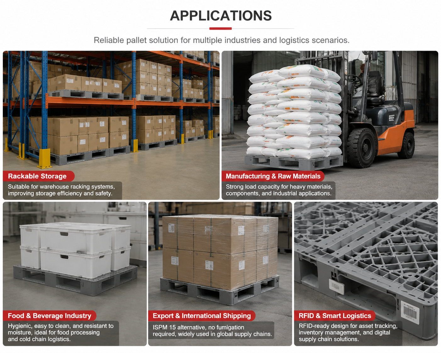 Ultimi blog aziendali su Come i pallet di plastica per uso pesante migliorano le catene di approvvigionamento globali con un design rackable e opzioni di tracciamento intelligente
