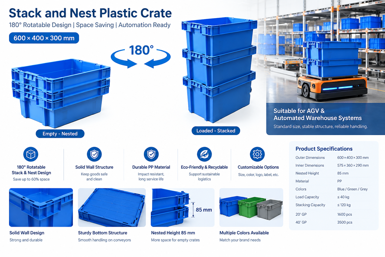 Ultimi blog aziendali su Can Stack and Nest Plastic Crates Work with AGV and Automated Warehouse Systems?