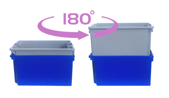 acquistare Produttore di casse logistiche impilabili e nidificabili in plastica riutilizzabili fabbricazione online